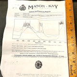 18kt Yellow Gold Grade A Jadeite Jade and Diamond Ring